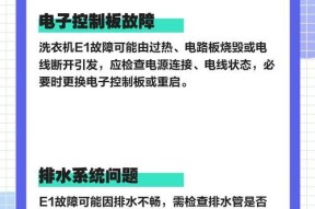 洗衣机不转且有烧焦味原因？如何排查故障？