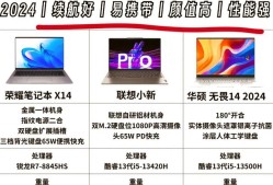 博士生应该选择哪种笔记本电脑？购买时需要考虑哪些因素？