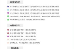 光轴键盘触发机制是什么？使用时有哪些注意事项？
