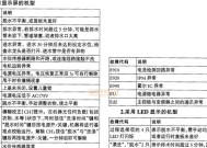 麦克威尔中央空调故障解决之道（探索麦克威尔中央空调故障解决的有效方法）