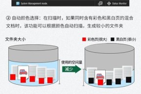 佳能广告复印怎么设置的？设置步骤有哪些？
