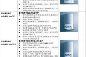 壁挂炉维护怎么做？遇到故障该如何解决？