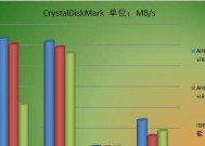 装固态硬盘后需要调整哪些设置？设置调整后能提升性能吗？