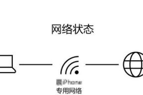 无线网卡如何实现网络共享？使用中有哪些常见问题？