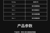 键盘灯颜色代表什么？每个颜色的含义是什么？