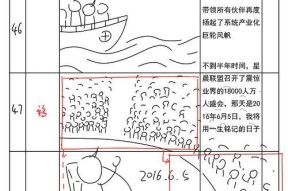 创一ai分镜头脚本怎么下载？下载过程中可能会遇到哪些问题？