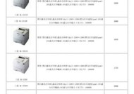 三星打印机喷头堵塞怎么办？清理喷头的步骤是什么？
