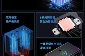 散热器上的显示器怎么看？显示信息代表什么？