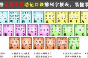 如何解决万家乐燃气灶无法点火问题（教你轻松排查和解决万家乐燃气灶点火故障）