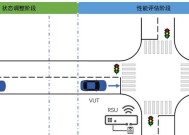 显示器如何测试响应速度？测试方法有哪些？