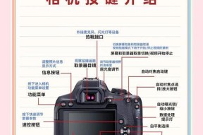 佳能镜头感应关闭方法是什么？感应功能有何作用？