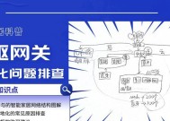 断网了中枢网关会怎么样？对网络有什么影响？