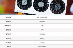 4070显卡性能优化技巧有哪些？