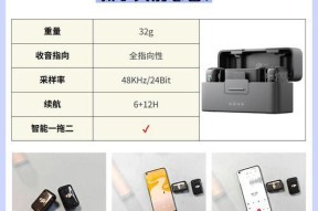 唱歌机适配器使用方法是什么？视频教程有吗？
