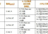 数码相机芯片的取出步骤是什么？