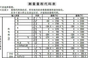 优化电脑性能，一键清理C盘垃圾文件（提升电脑速度）