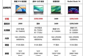 如何快速查询电脑型号（掌握三种简单实用的方法）