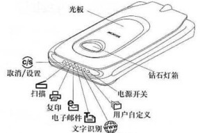 模拟器应用分身功能的使用方法是什么？