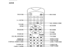 长虹电视显示器不亮怎么办？快速排查与解决方法是什么？
