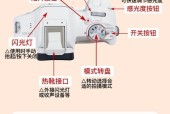 收到佳能r50相机如何检查？验货时注意哪些细节？