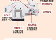 收到佳能r50相机如何检查？验货时注意哪些细节？