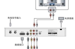 入户网线检查机顶盒信号的步骤是什么？