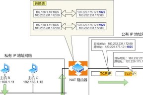 知道ip地址后如何查询网关？有哪些步骤？