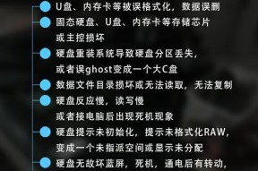 移动硬盘文件错乱如何整理？有哪些有效方法？
