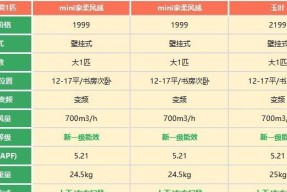 科龙空调通讯故障原因分析（探究科龙空调通讯故障的发生与解决方法）