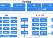 公司电脑飞书清理内存的有效方法是什么？