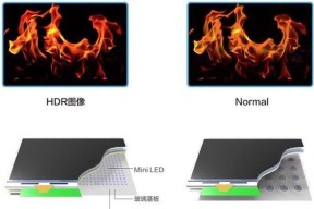 苹果led屏幕手机存在哪些缺点？