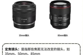 佳能650d相机镜头真假辨别方法？