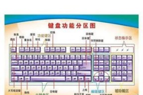 电脑键盘按钮损坏如何修复？正确的按键方法是什么？
