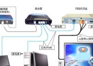 如何用飞扬宽带连接电视机？