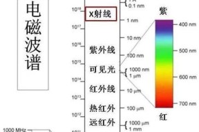 可以测辐射的手机软件有哪些？