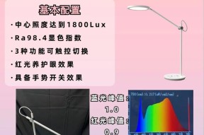 显示屏护眼配置是什么？如何选择护眼显示屏？