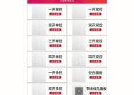 罗格朗智能插座如何通过手机进行控制？操作步骤是什么？