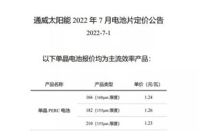 电池片按片和按瓦的区别是什么？