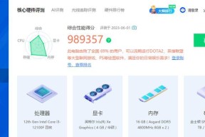 显卡国产替代怎么选品牌？如何选择合适的国产显卡品牌？