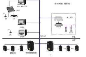 语音服务器名称有哪些选择？
