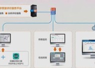 系统服务器种类有哪些？各自的用途是什么？