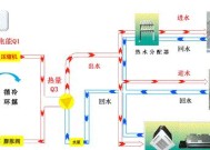 水冷空调（以水冷空调为例探究其工作原理及优势）