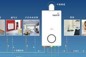 博世壁挂炉E9故障解析及处理方法（了解博世壁挂炉E9故障原因及解决方案）