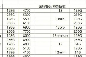 苹果14系列官方维修价格公布（最新苹果维修价格表）