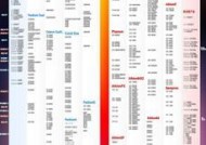 玩游戏时台式电脑内存条如何选择？选择过程中需要注意什么？