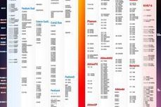 玩游戏时台式电脑内存条如何选择？选择过程中需要注意什么？