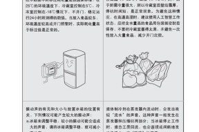 如何应对厨房冰箱有电的问题（解决厨房冰箱通电带来的麻烦）