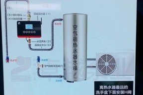 热水器水管如何正确安装？安装过程中应注意哪些问题？