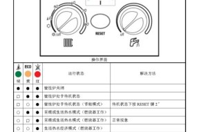 家里暖气不热怎么办（解决家庭暖气不热问题的实用方法）