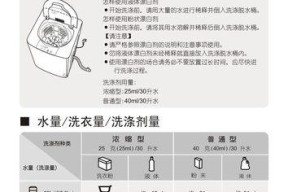 松下洗衣机H01故障检修方法（解决松下洗衣机H01故障的实用方法）